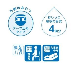 ケース売り　白十字　サルバ　安心Wフィット長時間　テープ止めタイプ　大人用おむつ　オムツ　介護用品 - 画像2